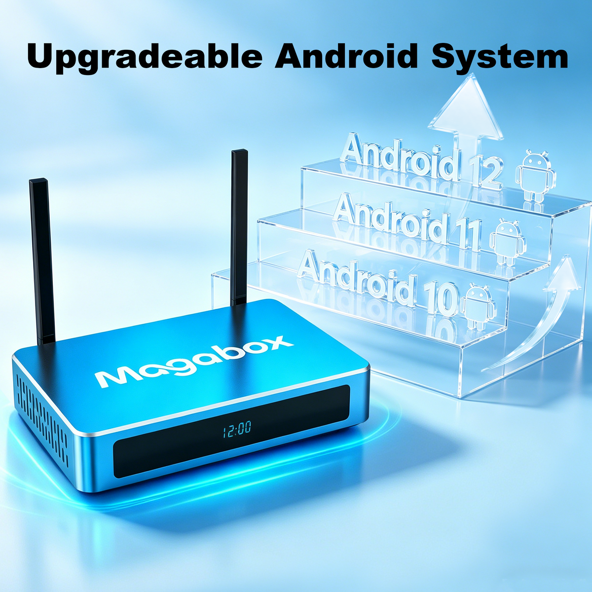 Blue Magabox streaming box with two black antennas, shown with text reading 'Upgradeable Android System' and a transparent staircase graphic displaying Android 12, 11, and 10.
