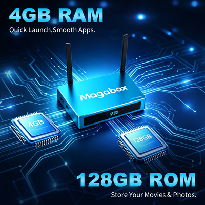 A blue Magabox streaming box with two antennas is shown on a glowing circuit-board background, with text reading 4GB RAM, 128GB ROM, and 'Store Your Movies & Photos.'.