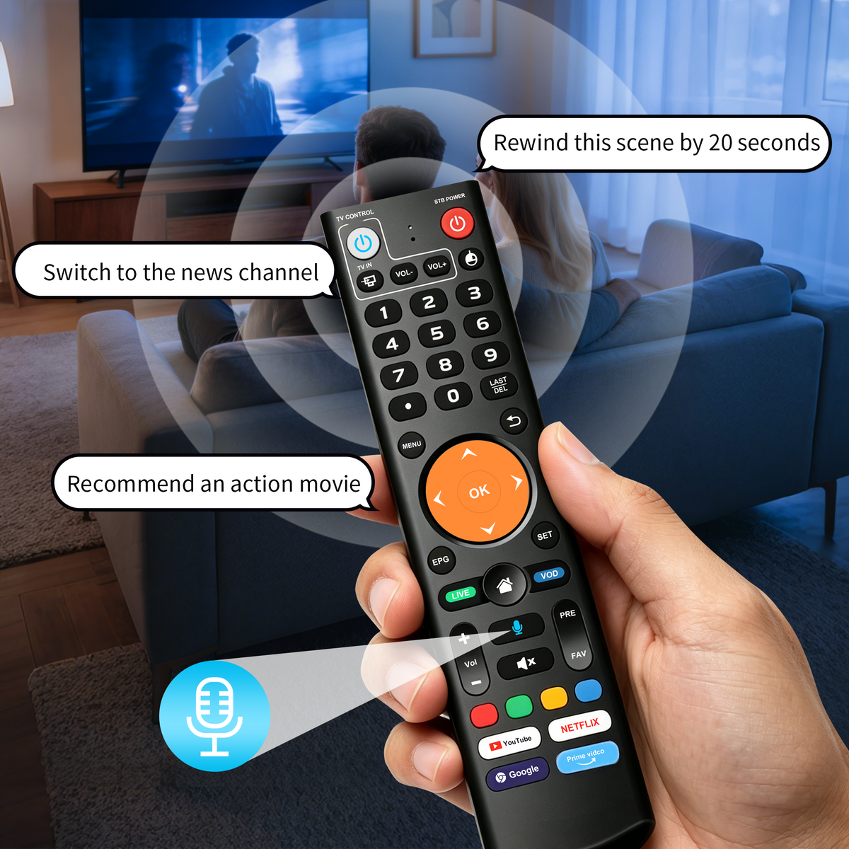 A hand holding a black smart TV remote control in front of a living room scene with a TV, sofa, and people in the background. White callout bubbles and icons explain features like rewinding the scene, switching to the news channel, recommending an action movie, and voice control.